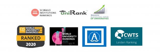 Internationally Ranked Best Universities of Pakistan 2020